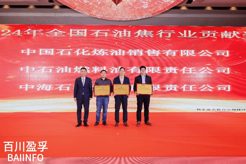 2024年全国石油焦行业贡献奖